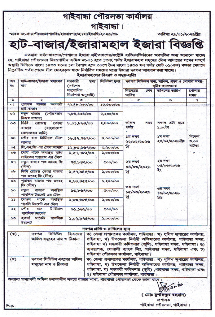 হাট-বাজার/ইজারামহাল ইজারা বিজ্ঞপ্তিঃ